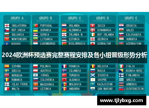 2024欧洲杯预选赛完整赛程安排及各小组晋级形势分析