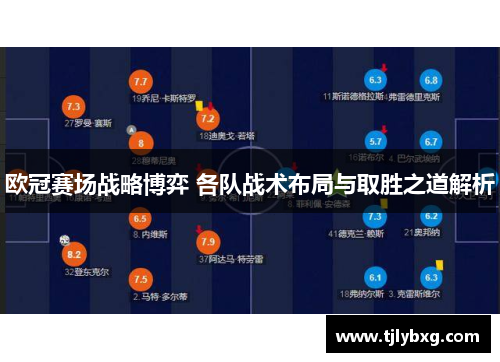 欧冠赛场战略博弈 各队战术布局与取胜之道解析
